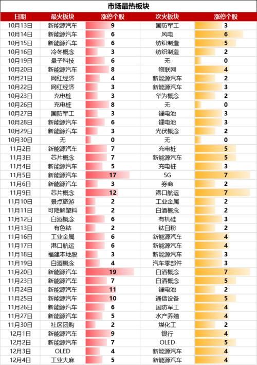 阿拉|【阿拉实战日记】再迎情绪冰点！