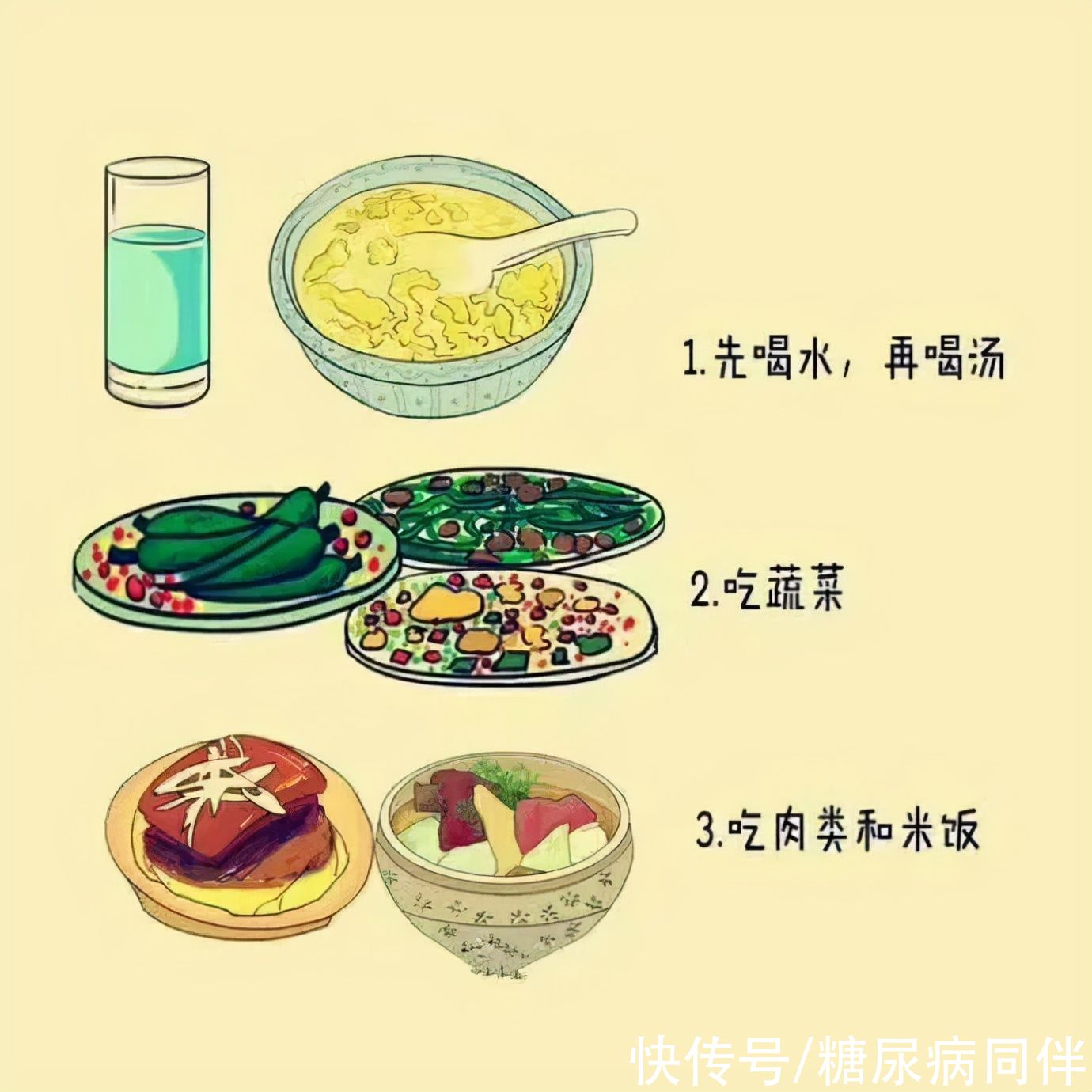 糖尿病患者|糖尿病人光吃药血糖能降下来吗？