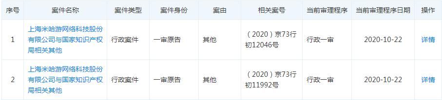 手游|日赚800万美元，《原神》超王者荣耀成全球最吸金游戏！米哈游什么来头，深陷抄袭争议能否搅动游戏市场？