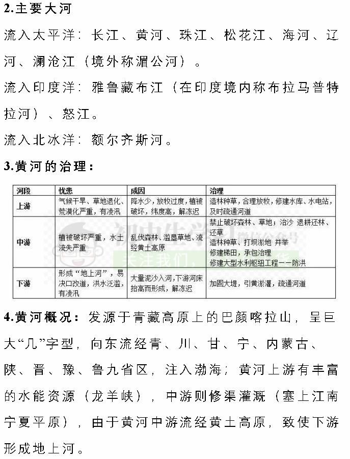 知识|八年级(上)地理/道德与法治12月月考重点知识清单! 可下载