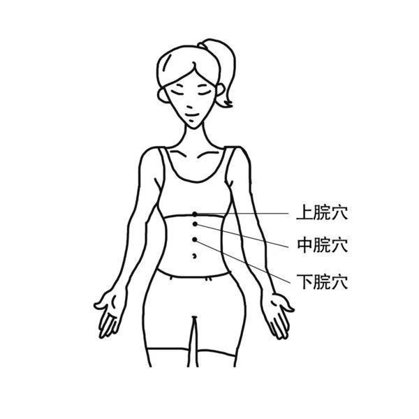 气化酶|老是便秘、排便难该怎么办或许这篇文章能帮你