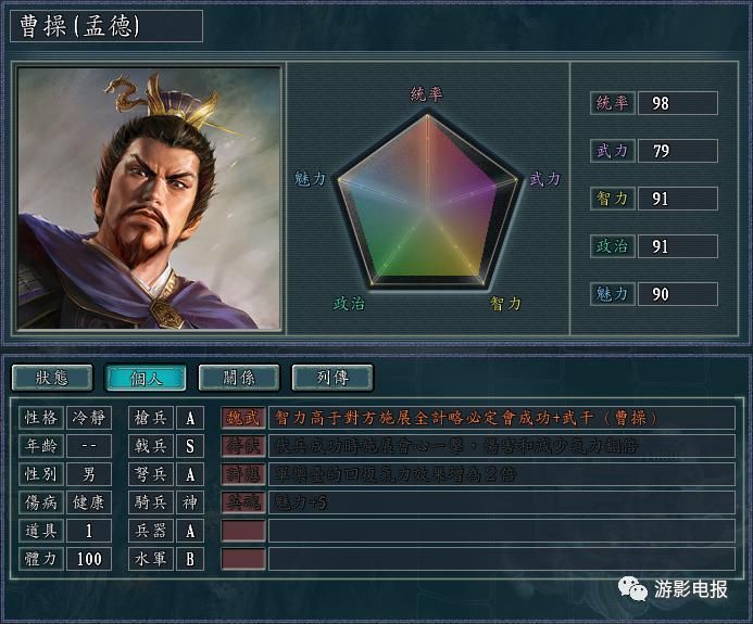 游戏中|《真英雄平衡版》32专属特技分析 项籍享两个专属能否借此称神
