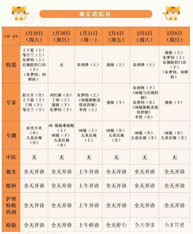 复旦大学|转需！上海三级医院“春节”假期门急诊安排一览