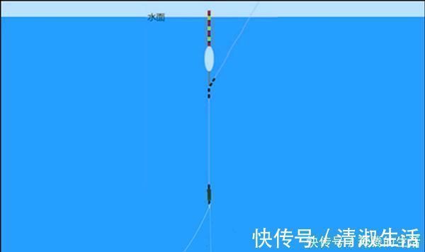 空钩|调漂技巧:详解空钩调漂和带饵调漂,哪种调漂方法更适合野钓?