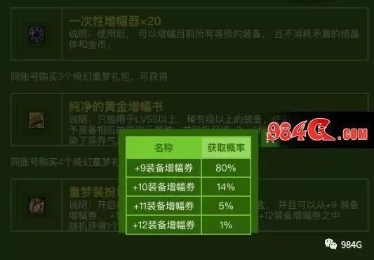 dnf内衣套