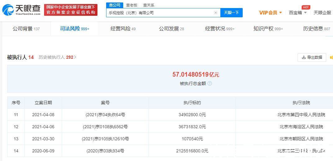 阿里|乐视大厦下月拍卖 起拍价为5.72亿元