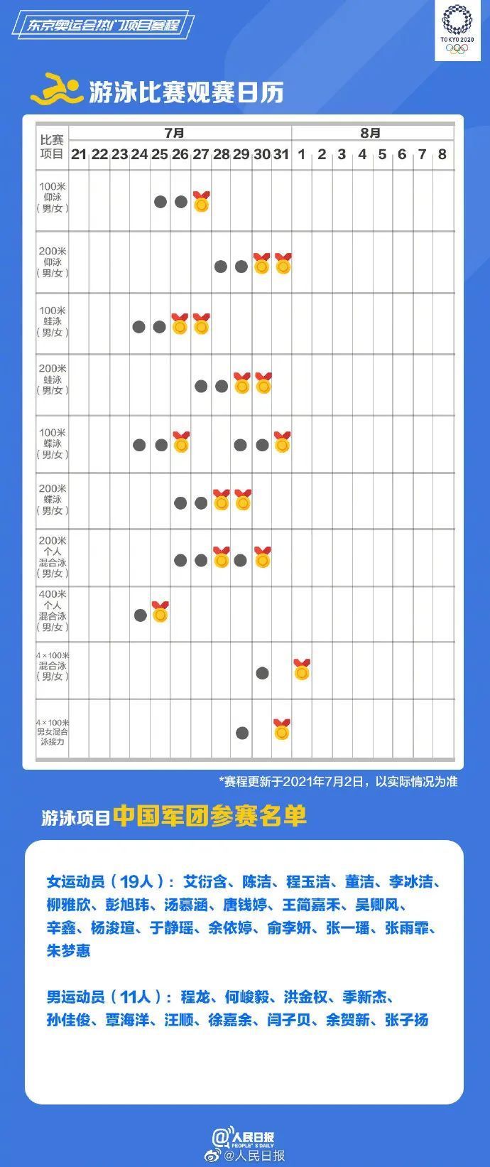东京奥运|太难了!东京奥运乒乓球比赛:不许手触球台或吹球!