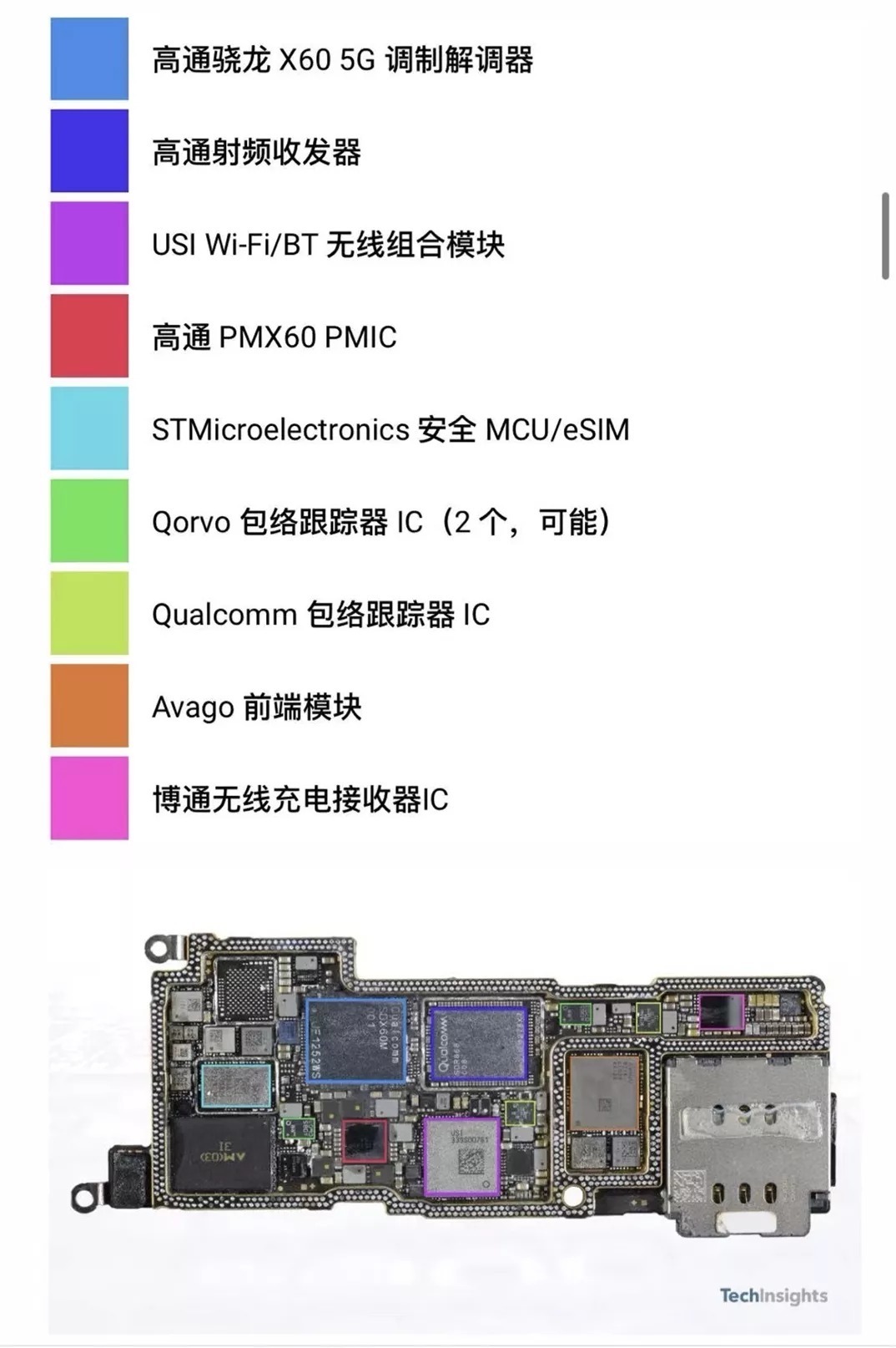 wi-fi|关于iPhone的4条有趣资讯