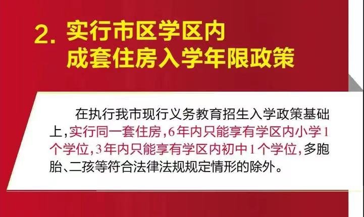 学区和房子脱钩，合肥158家学区房价格曝光！|调控1周年| 均价