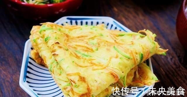 家有小学生,早餐这样吃,营养丰富,30分钟做好,精力充沛一上午