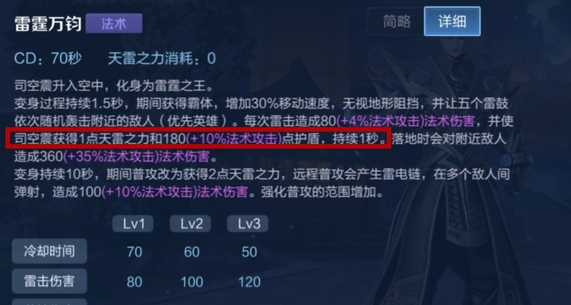 司空震|为何别人的司空震能抗能打，你却又脆又刮痧？出装和铭文很关键！