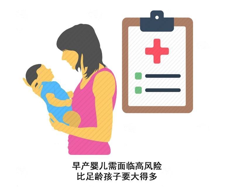 早产|世界早产日:不想让孩子成为1500万早产儿之一?准妈妈避开这4点