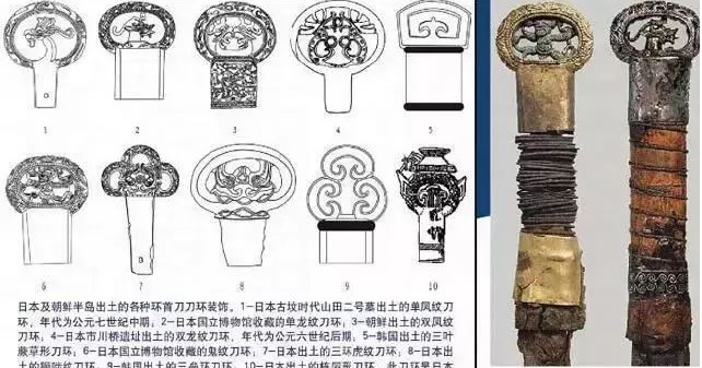 国民|用了近400年的“国民神刀”,竟是从裁纸刀演变而来,打服匈奴