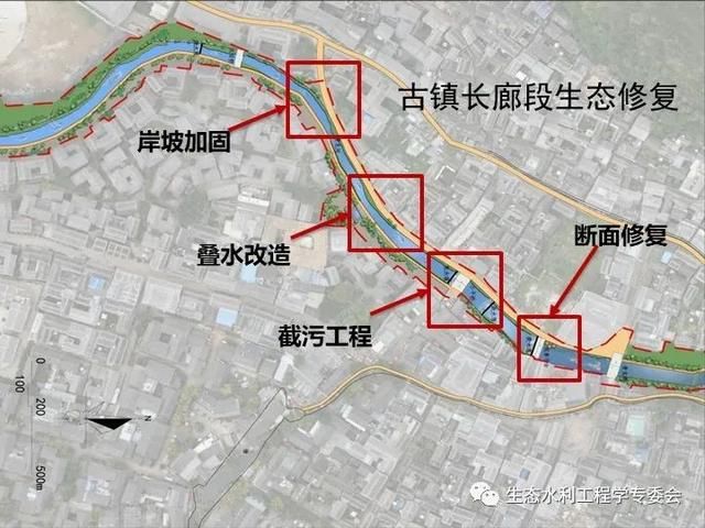 河流|「专家视角」许继军：河流生态修复理念、技术与实践