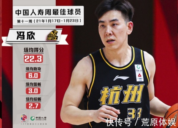 广东队|18个周“最佳球员”,一人三次上榜!第一周孙铭徽吊打CBA