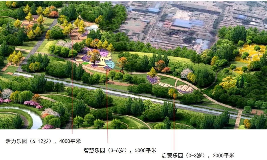 开园|今日开园!占地超60万平米!惠及20万居民!朝阳又添一座巨型生态公园!