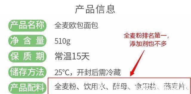 聪明人|买全麦面包,聪明人不买这4种,面包师会买的都是懂行的
