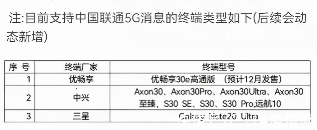 终端|5G消息又热了！争议：不是如何赚钱，而是如何分钱