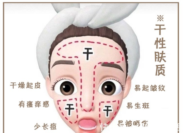 色号 粉底液经常踩雷其实是你“太跟风”,这份粉底液选择干货送给你!