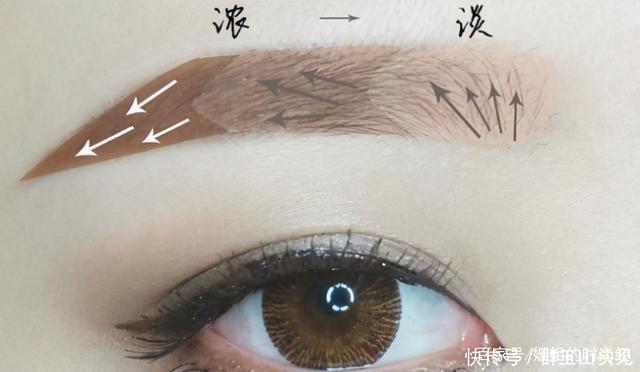 女人再忙也要记住出门尽量化淡妆,教你正确顺序,简单又漂亮