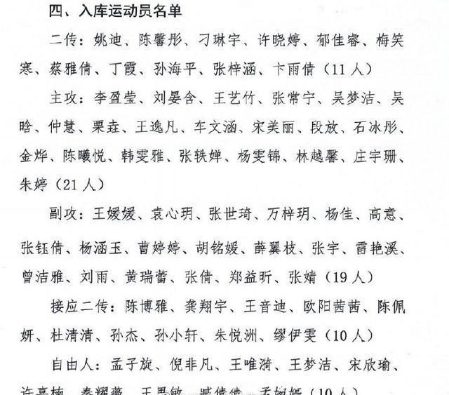 里约|遗憾!继颜妮之后,女排又一位奥运冠军默默退役,或将去大学任教