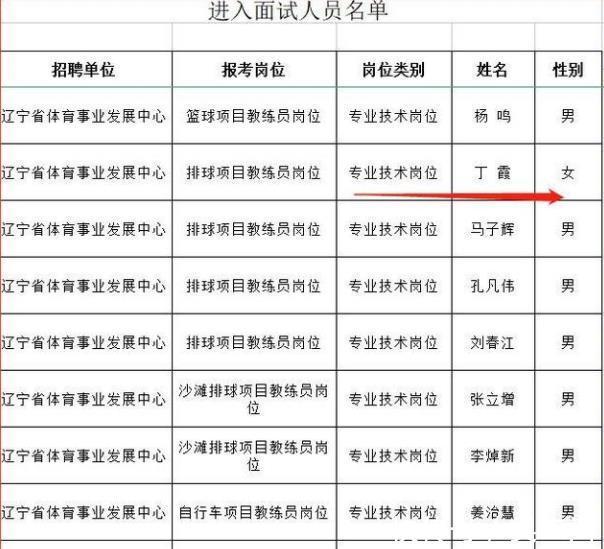世联赛|丁导即将上线!中国女排主二传有望转型,球迷:请刁琳宇把握时机