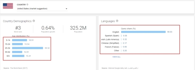 google|要收藏!假发品类中的吸金王-编织发