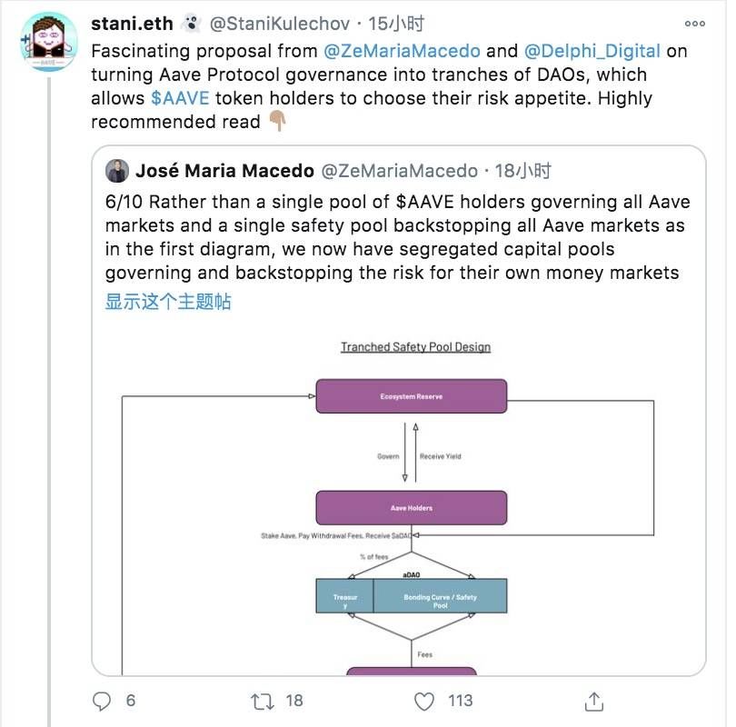 DeFi|DeFi新玩法丨一文了解Aave的新代币架构提案