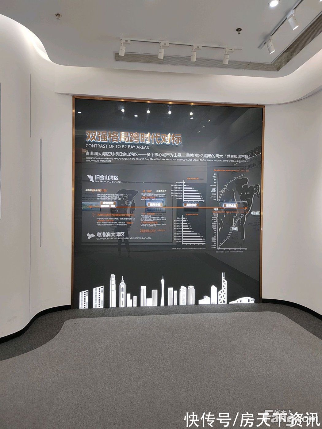 西海岸|从万科西海岸现场发来一条项目新消息,请查看