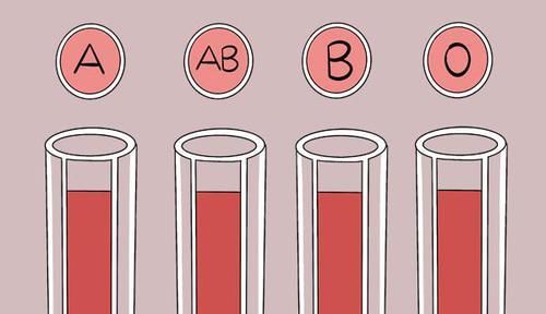关系|疑问：血型和疾病有没有关系？O型血的人，体质好，不容易生病？