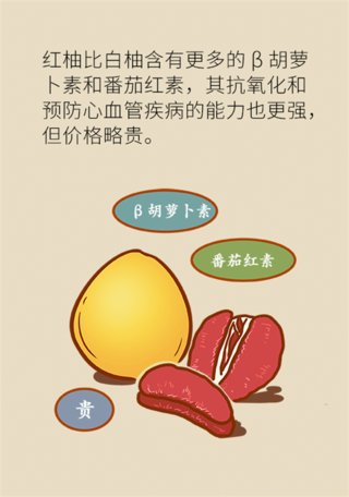 降血压|减肥、降血压还能抗癌！这种水果你吃对了吗？