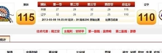 惨案|揭开真相，CBA史上的污点，“红山体育馆惨案”到底是怎么回事？