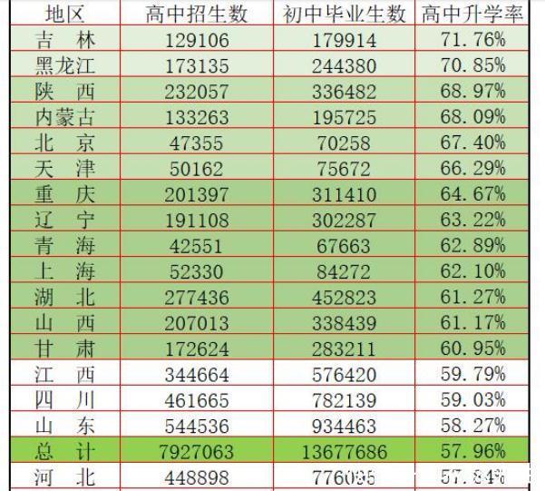 老父|中年老父的焦虑，都是想多了