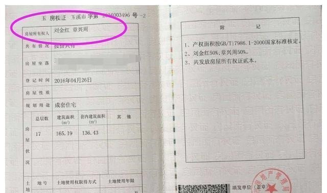 套房子|买房，遇到这3类房子千万别触碰，日后有你后悔，现在提醒你不晚