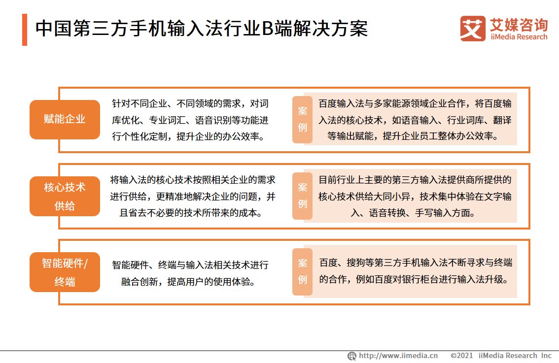 手机输入法|第三方手机输入法行业：扩展B端业务场景，AI功能成为核心竞争力