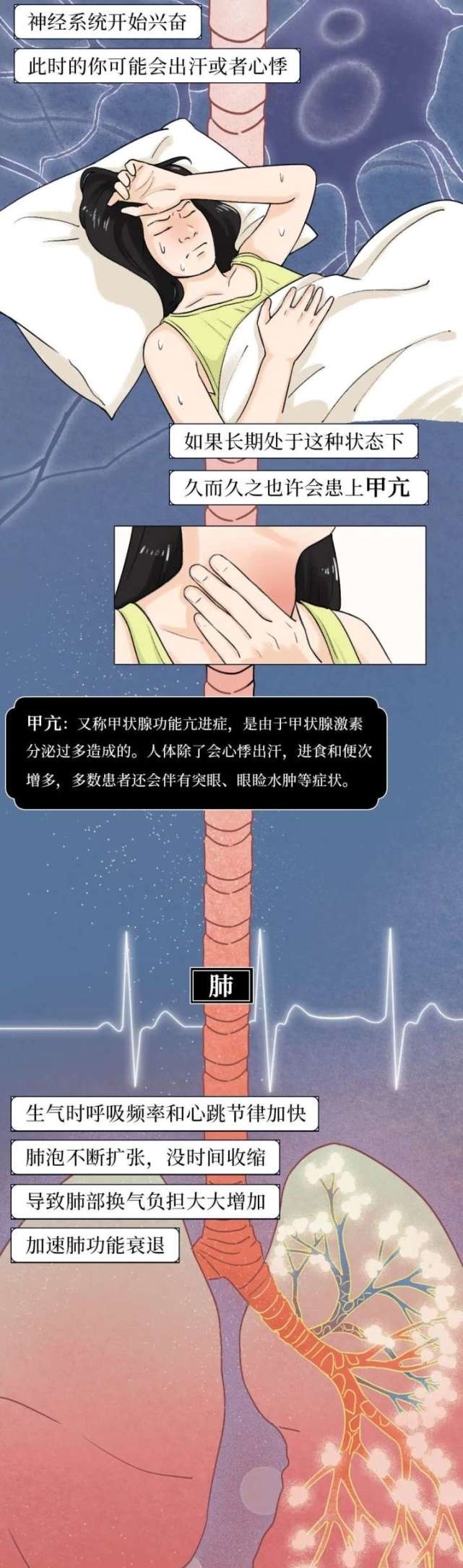 终于|人性漫画：为什么别惹女朋友生气，终于有科学答案了