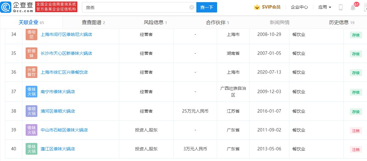 房燕|傣妹火锅被曝存在严重食品卫生安全问题 门店后厨中老鼠、蟑螂不时闪现