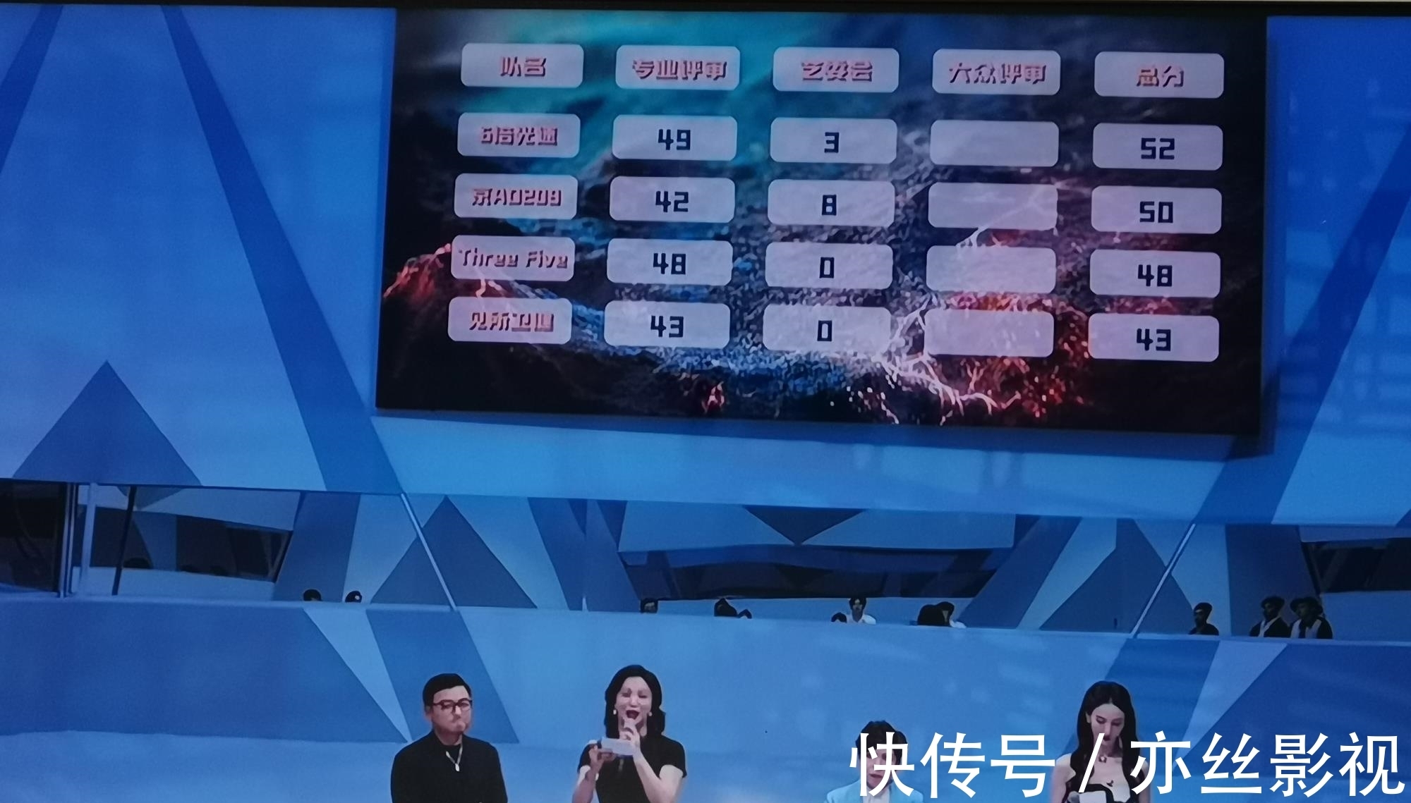 《追光吧！》第一次公演结束，周晓鸥组赢在同情分上？