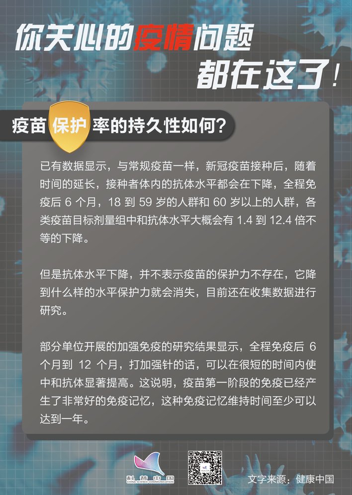 合同|你关心的疫情问题 都在这了！