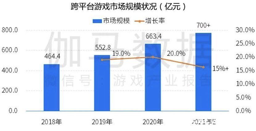 搜索|又添新赛道！元宇宙搜索能否成为资本圈新宠？