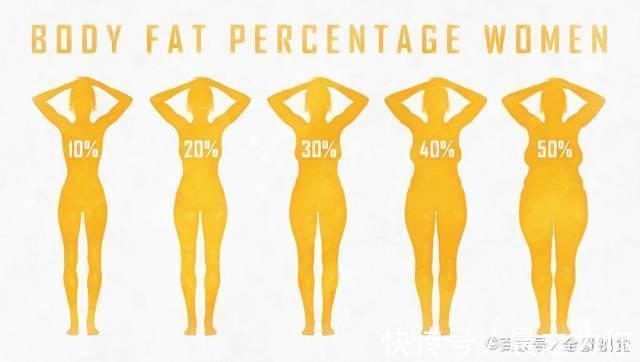 训练|韩国健身模特,逆天臀围疯狂吸粉百万!女性增肌比较难?