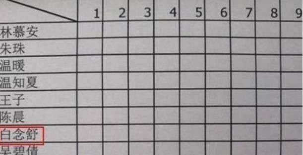 白爸爸|爸爸姓“白”，给儿子取的名字，家长会点名时，老师笑了出来