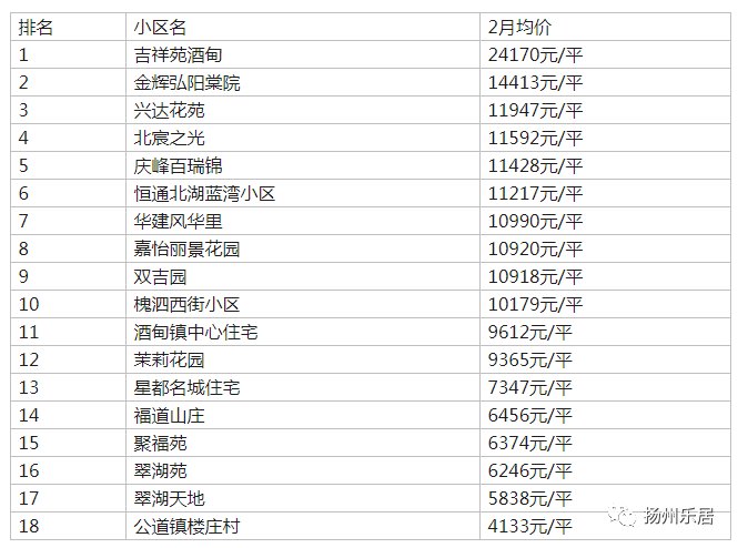 地块|注册资本5000万元！深物业&旅发GZ342地块项目公司成立！