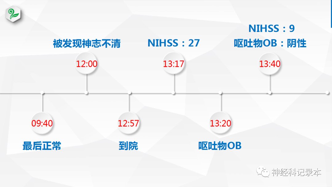 溶栓|特殊情况下静脉溶栓决策两例