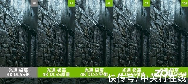 显卡|「有料评测」影驰RTX 3080 星曜12G评测 或许该叫SUPER？