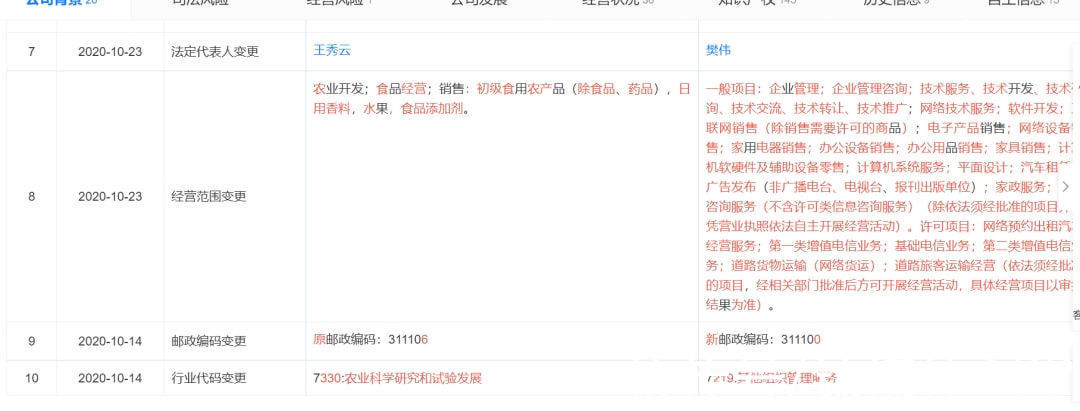 车主|我被“山寨”顺风车APP骗了