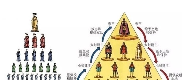 姓氏&中国人为何都随父姓而不随母姓?并不是封建传统,而是有一定道理