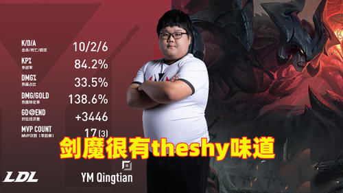 theshy|YM爆冷夺得LDL冠军，新人上单FMVP堪比theshy，PDD15字庆祝成赢家