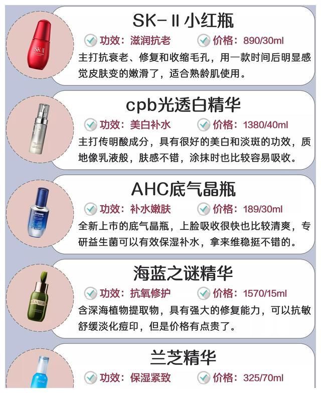 护肤精华黑榜,你的精华上榜了吗