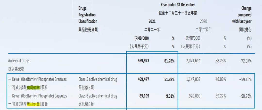 这都可以（非遗申请资料封面）申报非遗项目申报书范本 第4张